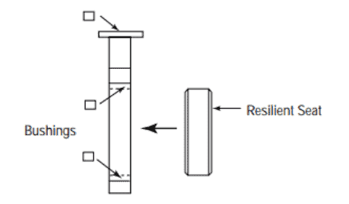 Shaft Hole Alignment with Body Hole